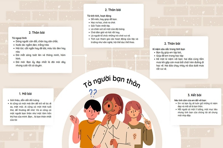 tả bạn thân 2