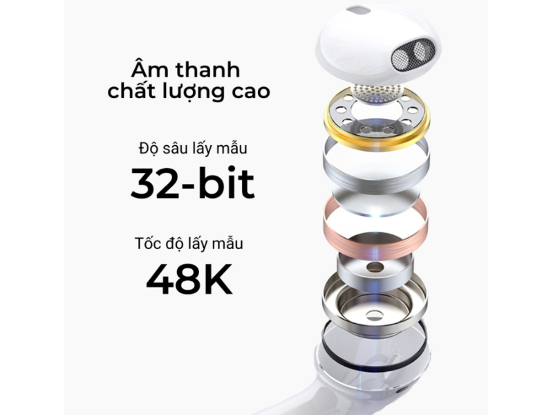 Tai nghe Pack&Go hỗ trợ giải trí và gọi điện