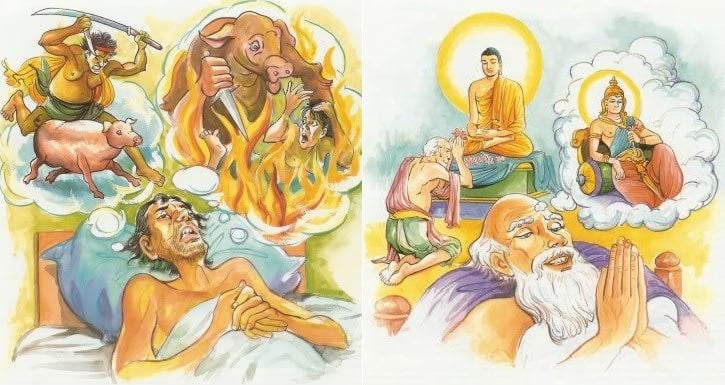 Tạo nghiệp là gì?