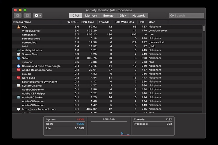 Task Manager Mac hình 7