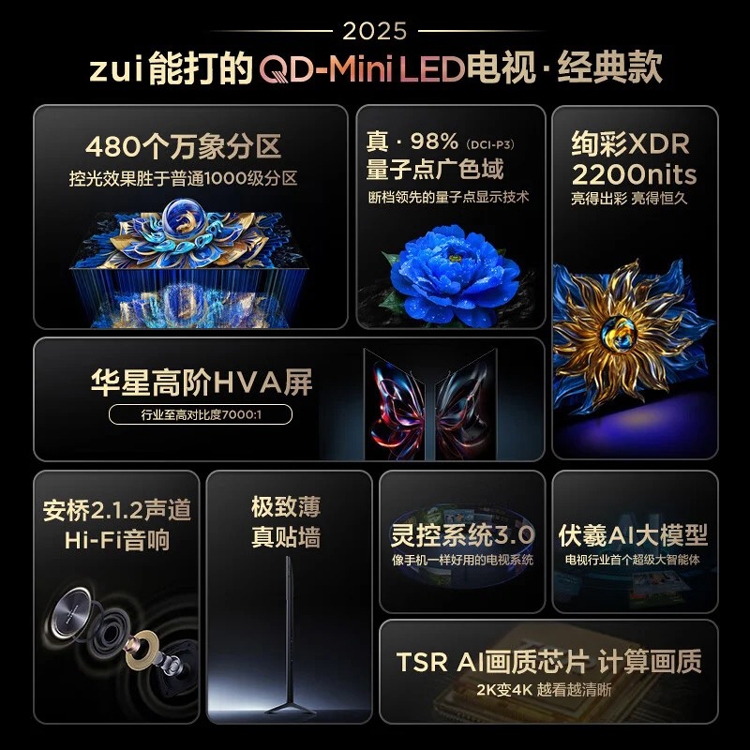 TCL ra mắt dòng TV T7L Mini LED: 4K 144Hz, 2200 nits & Dolby Vision Gaming