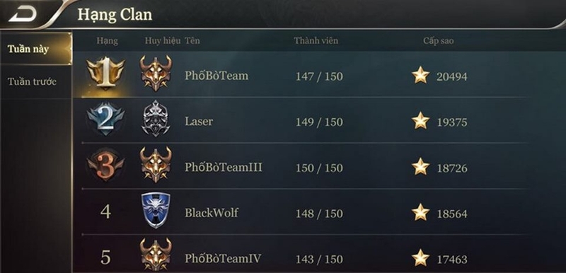 tên quân đoàn free fire ngầu - Hình 6