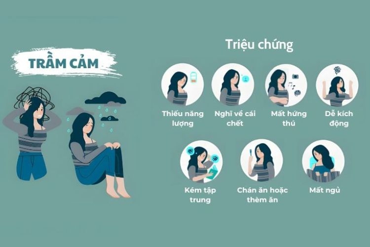Lời khuyên khi làm các bài test trầm cảm online