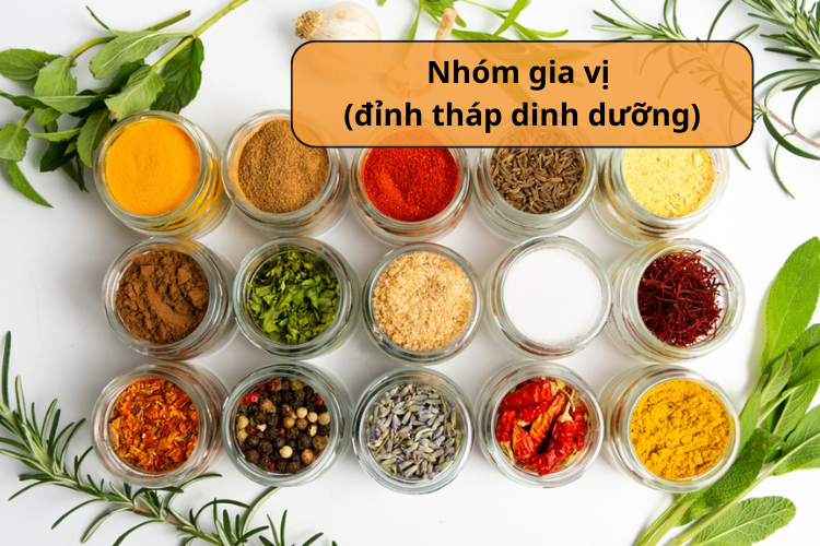 tháp dinh dưỡng 4