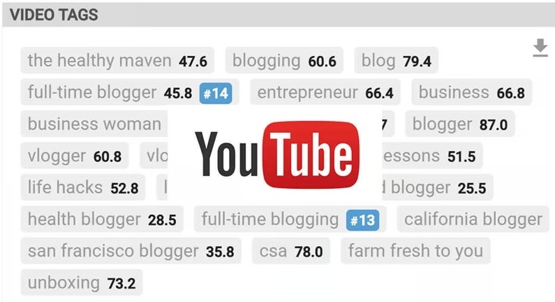 Thẻ tag YouTube là gì 10