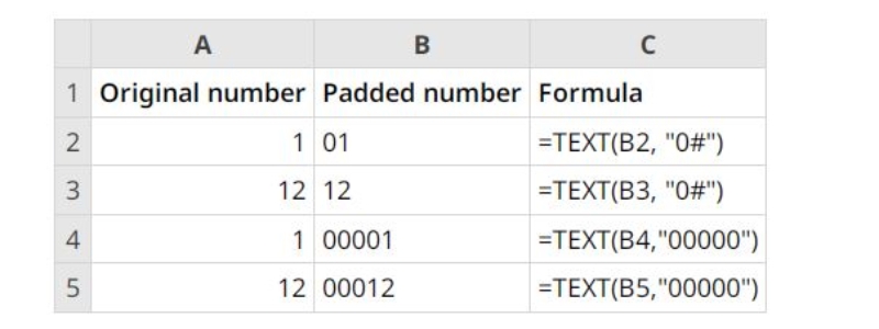 Thêm số 0 vào đầu số điện thoại trong Excel (ảnh 7)