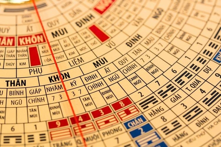 Thiên Can là gì 5