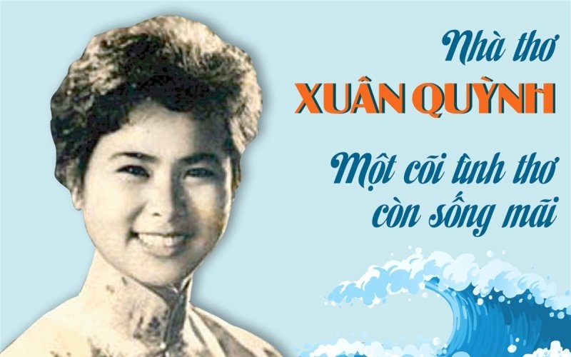 Hoa Cỏ May (Xuân Quỳnh)