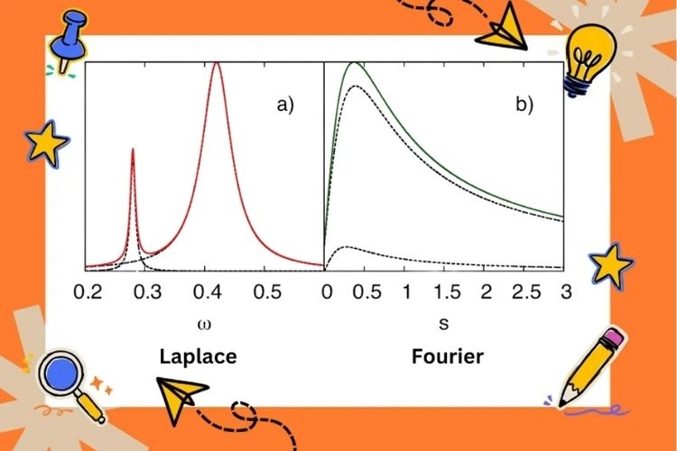 tích phân suy rộng 4