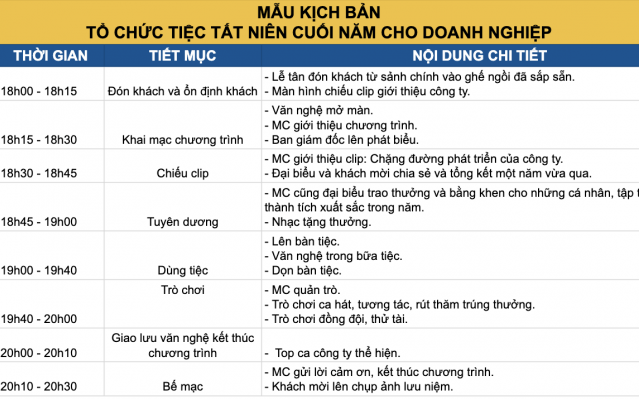 tiệc tất niên (hình 3)