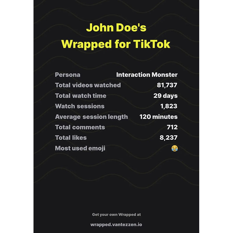 TikTok Wrapped là gì? (hình 11)