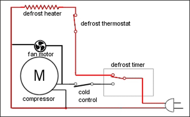 Timer tủ lạnh Sharp 2