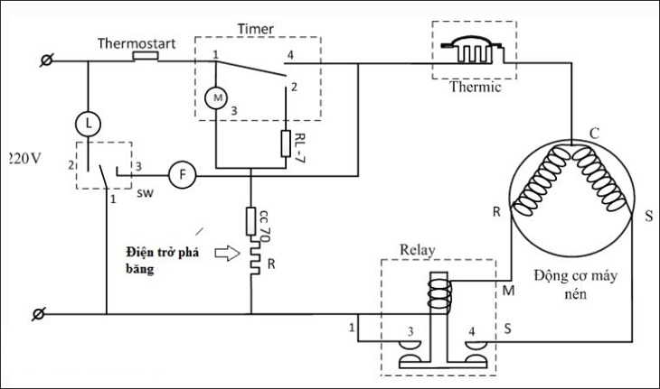 Timer tủ lạnh Sharp 3