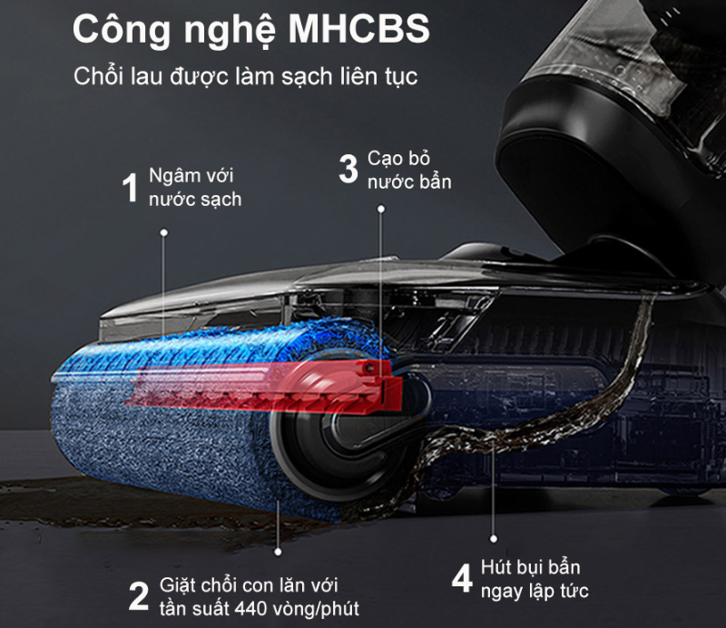 Máy hút bụi lau nhà không dây Tineco Floor One S6 Stretch Extreme (hình 3)