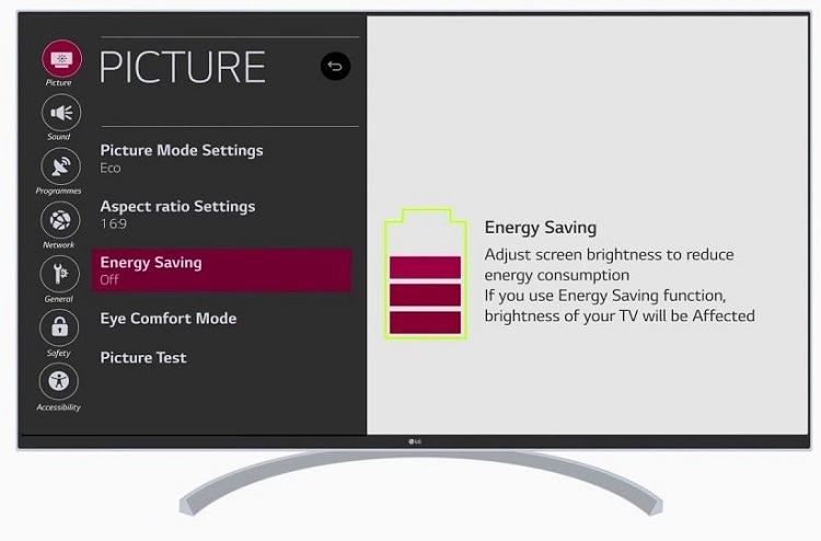 Tivi LG bị tối m&agrave;n h&igrave;nh (H&igrave;nh 3)