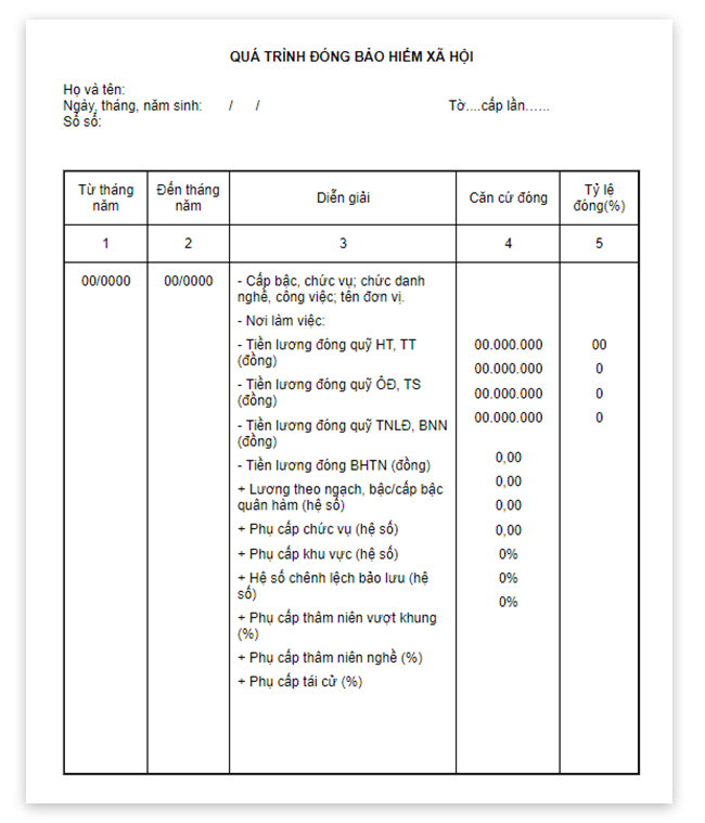 Tờ rời BHXH là gì?