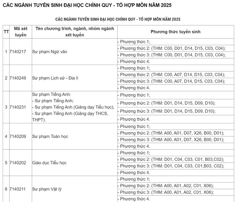 toán văn sinh là khối gì 3.png