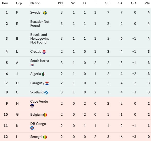 top-3.jpg