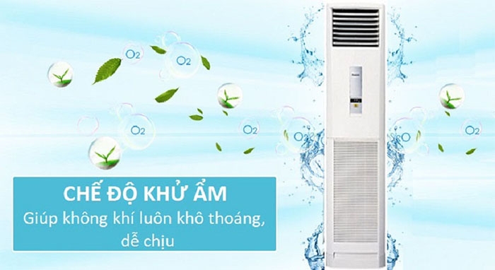top điều h&ograve;a di động tốt nhất hiện nay ảnh 4