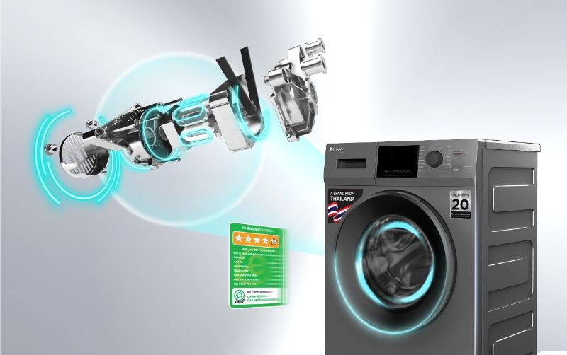 Top máy giặt cửa ngang tốt nhất 2025 1