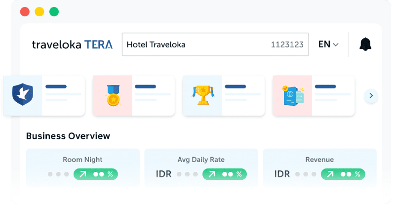 Traveloka Tera - hình 7