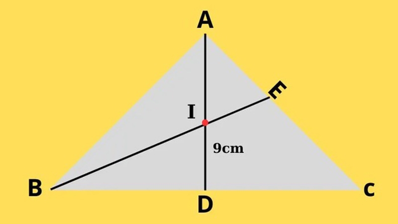 Trọng tâm là gì? (hình 1)