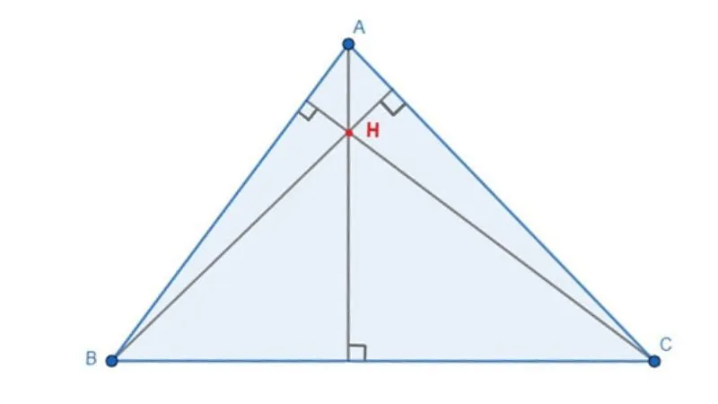 Trọng tâm là gì? (hình 6)