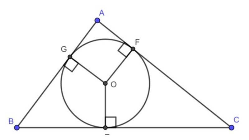 Trọng tâm là gì? (hình 7)