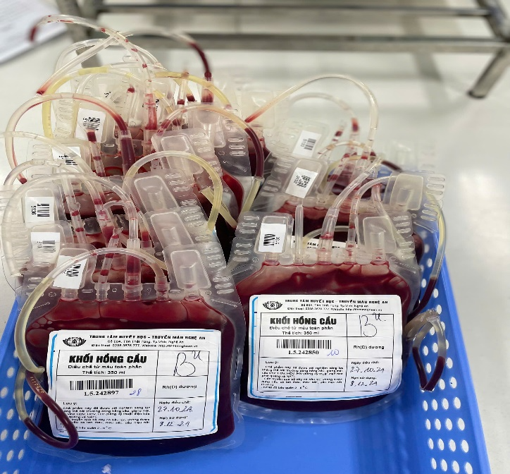 Người bệnh có BHYT hưởng 80%