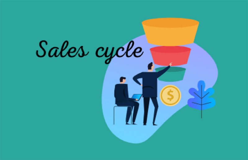 Truyền thông Marketing là gì? (hình 7)