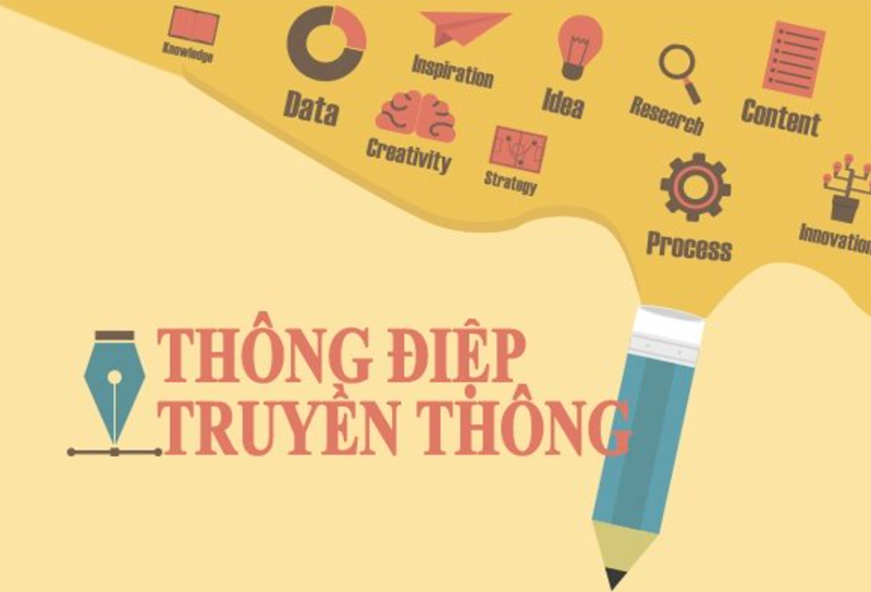 Truyền thông Marketing là gì? (hình 9)