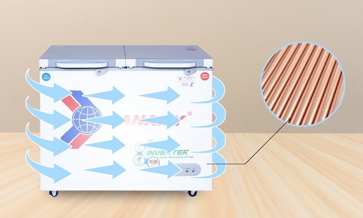 Tủ đông bị nóng (Hình 1)