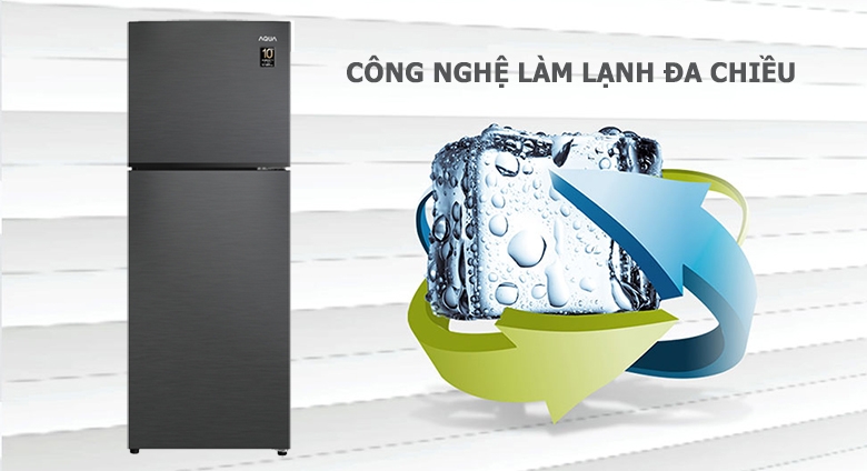 tủ lạnh dưới 10 triệu 3