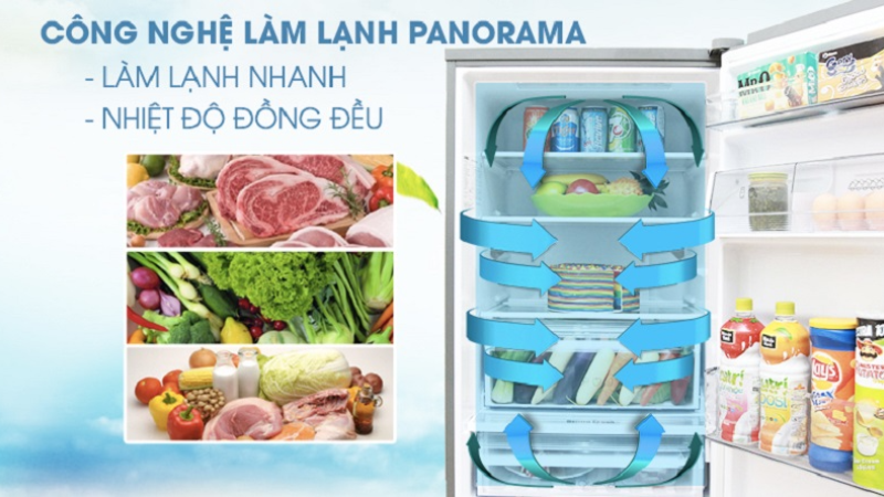 tủ lạnh Panasonic NR-BV328XSVN - hình 5