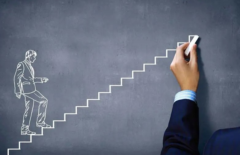 Tự lập là gì 3