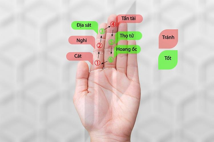 Hoang Ốc là gì?