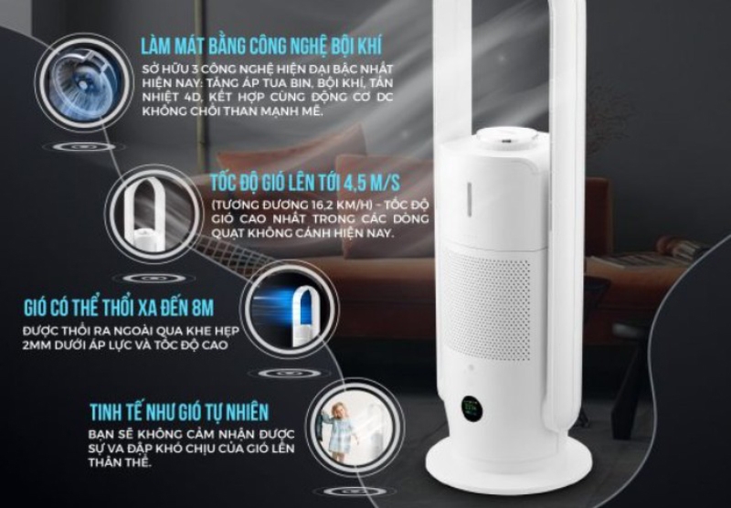 Quạt không cánh lọc không khí tạo ẩm U ULTTY SKJ-CR022 - hình 4