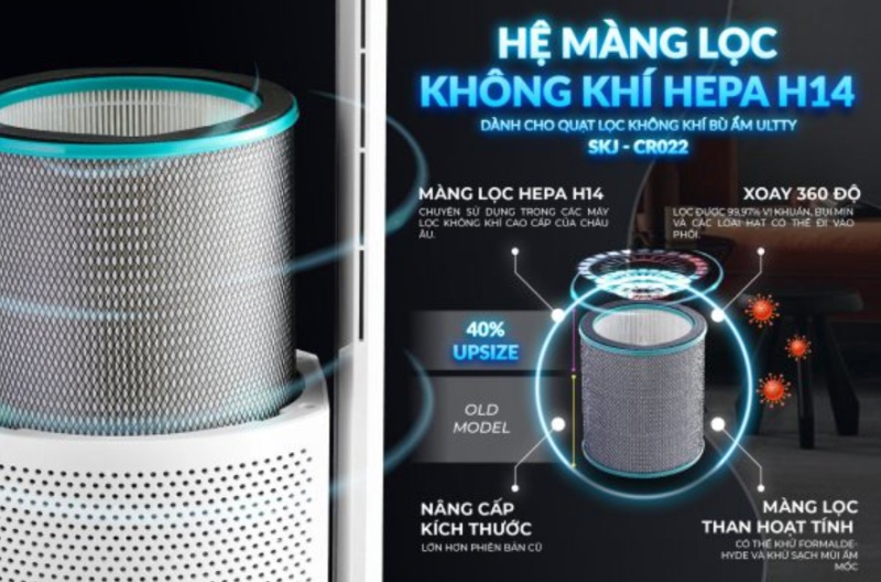 Quạt không cánh lọc không khí tạo ẩm U ULTTY SKJ-CR022 - hình 7