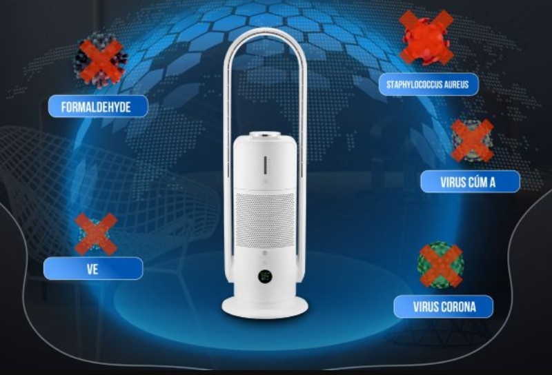 Quạt không cánh lọc không khí tạo ẩm U ULTTY SKJ-CR022 - hình 8