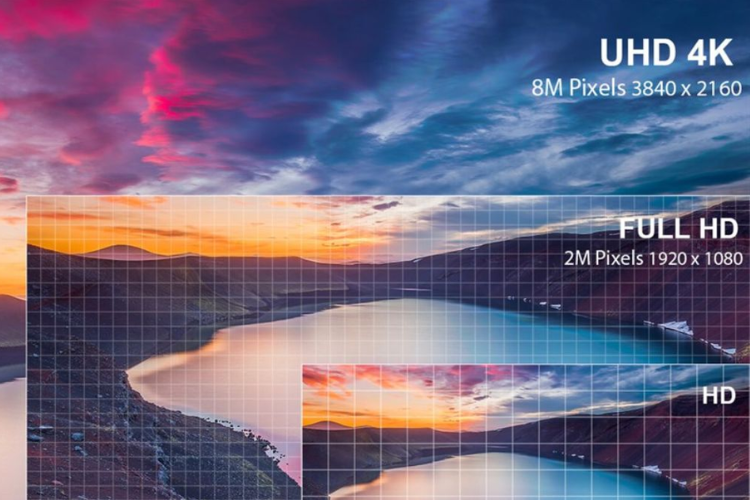 UHD là gì 6
