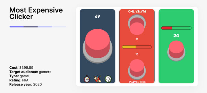 Most Expensive Clicker: $399.99