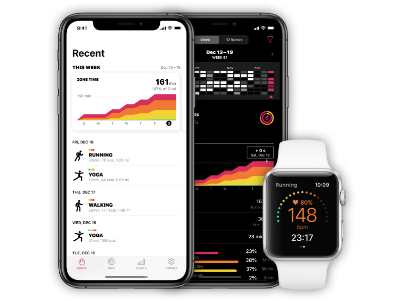 ứng dụng hỗ trợ tập thể dục tốt nhất trên Apple Watch - hình 10