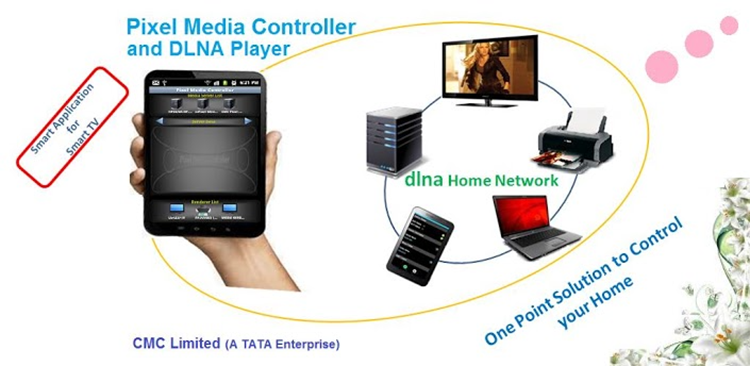 UPnP là gì? (hình 2)