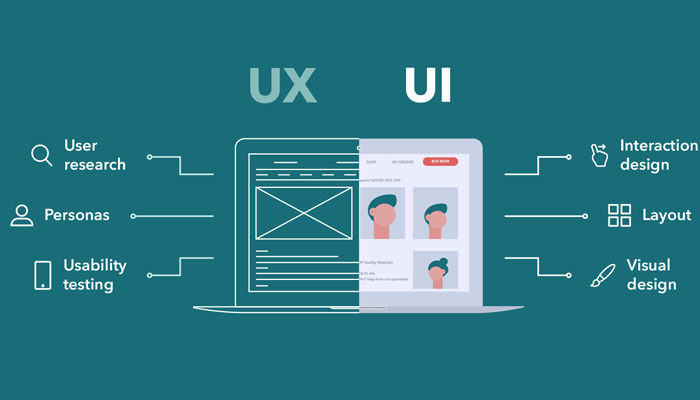 UX UI Designer là gì 9