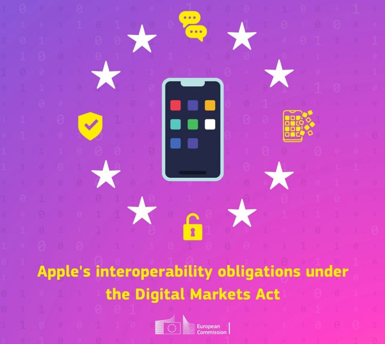 Ủy ban EU yêu cầu iPhone tương thích với các thiết bị đeo thông minh của bên thứ ba