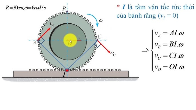 vận tốc tức thời 2.jpg