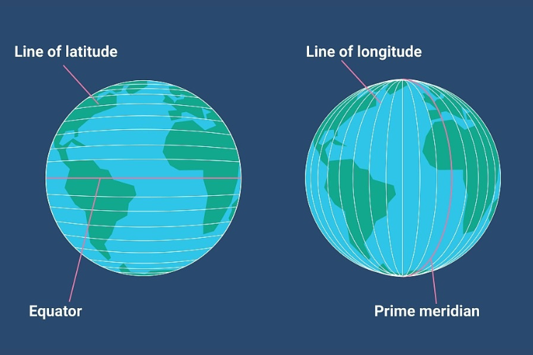 Vĩ tuyến là gì (ảnh 6)