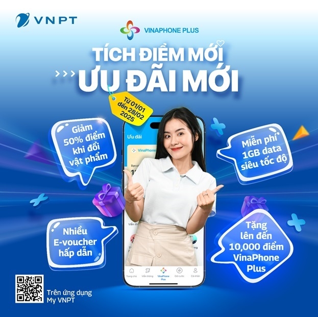 vinaphone plus là gì 2.jpg