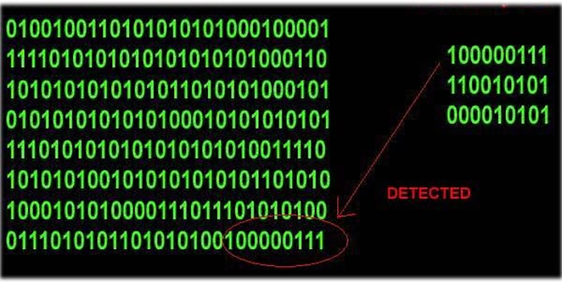 Virus Signature là gì? (hình 1)