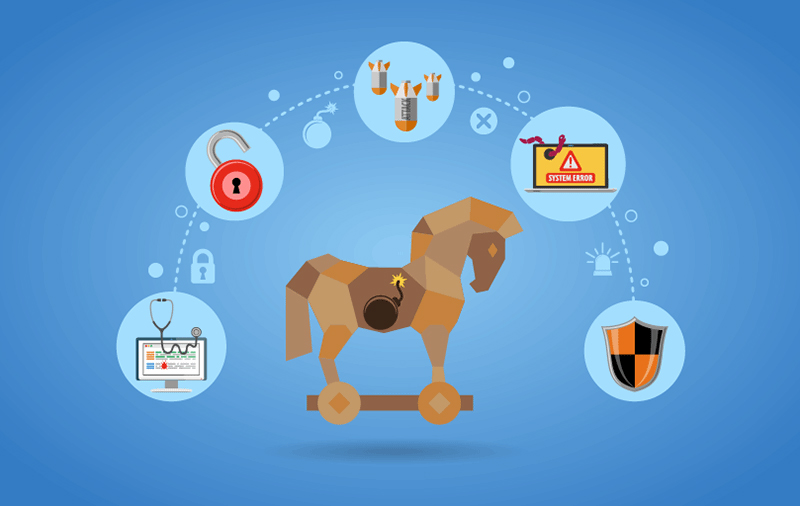 Virus Trojan là gì 6